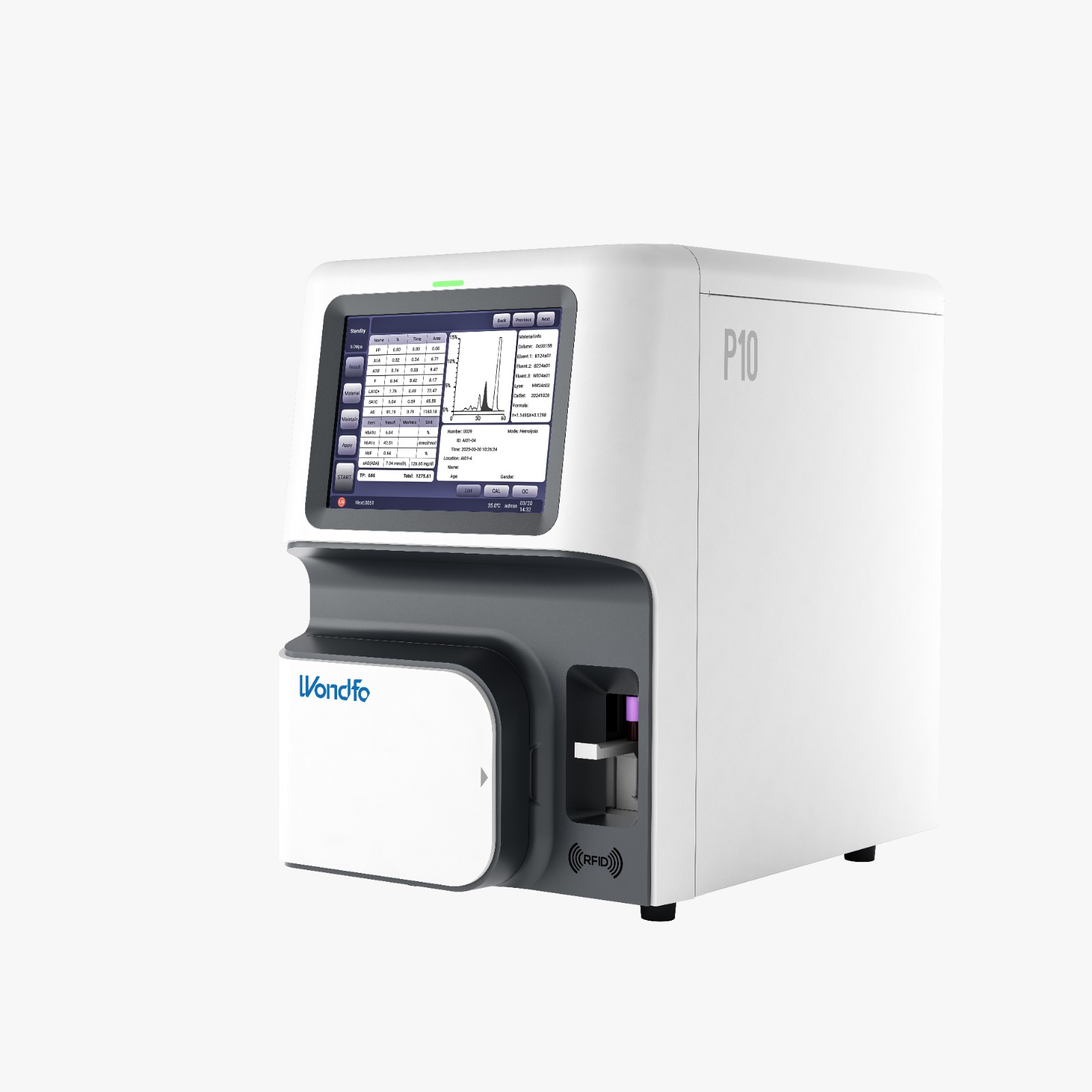HPLC